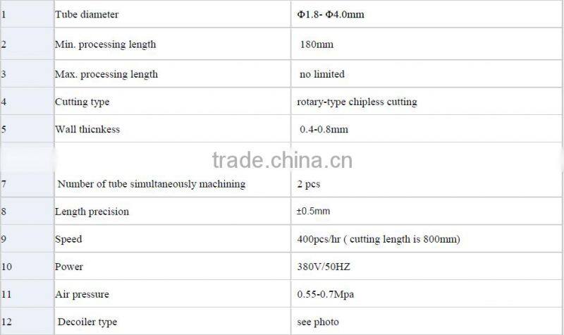 CNC dual capillary tube cutting machine