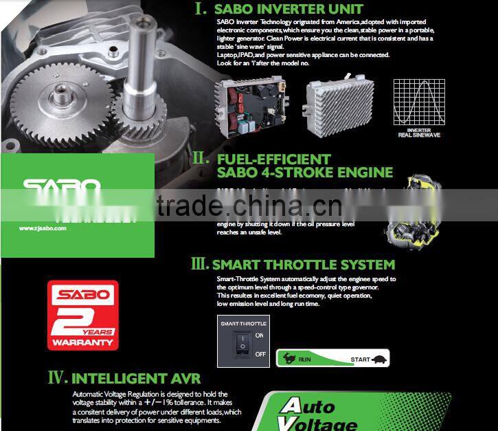 Super Quiet Wave Digital Inverter Gasoline Generator with 4-Stroke Engine and 2 Years Warranty