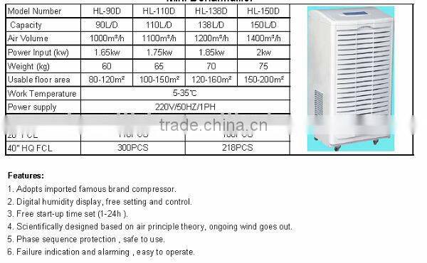 2017 New design Top Sell CE approved high efficient industrial dehumidifier