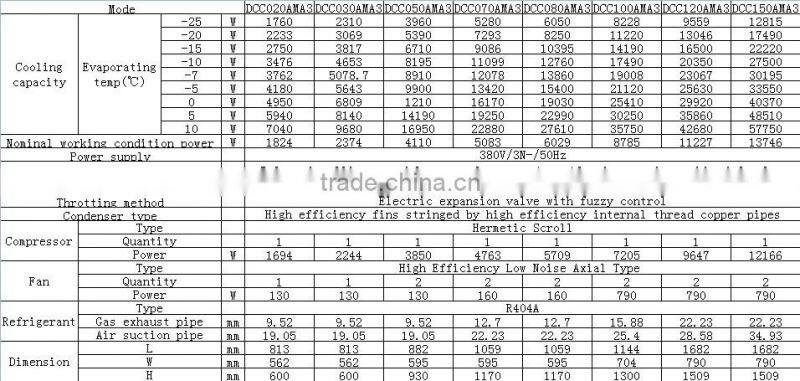 compressor condensing unit