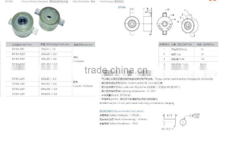 Circum Rotary Dampers