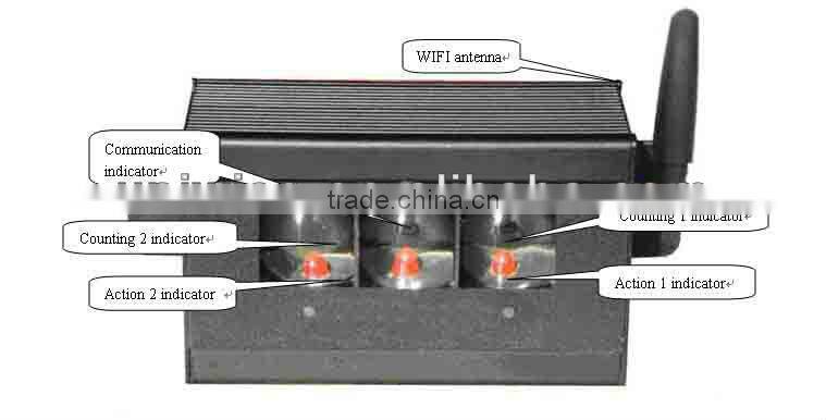 UIC 2021 High quality wireless counter