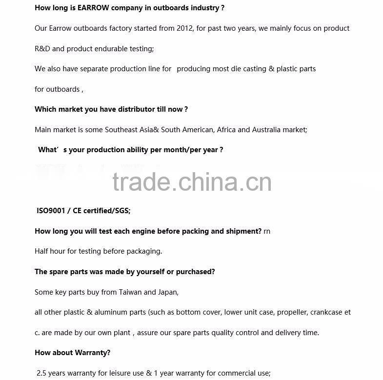 outboard engine powerhead