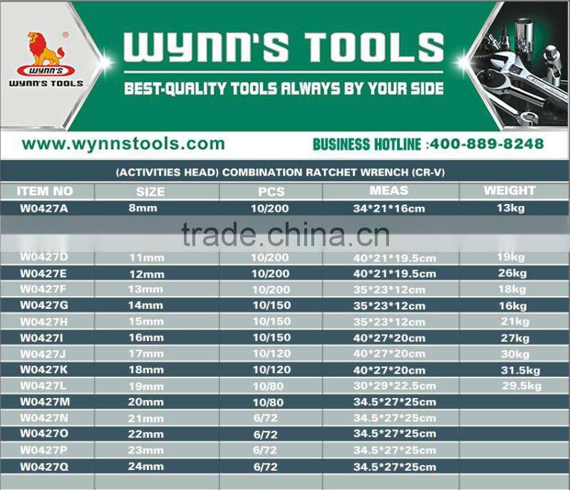 COMBINATION RATCHET WRENCH (CR-V)