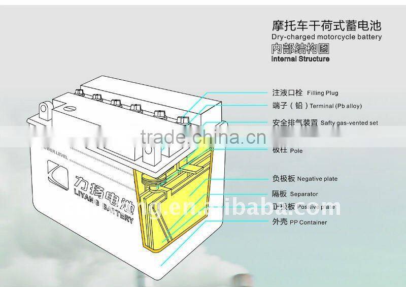 Motorcycle storage Battery 12v 9ah starter batteries/ 12V Moto Batteries
