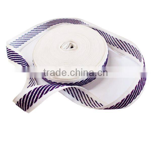 Double fold bias binding