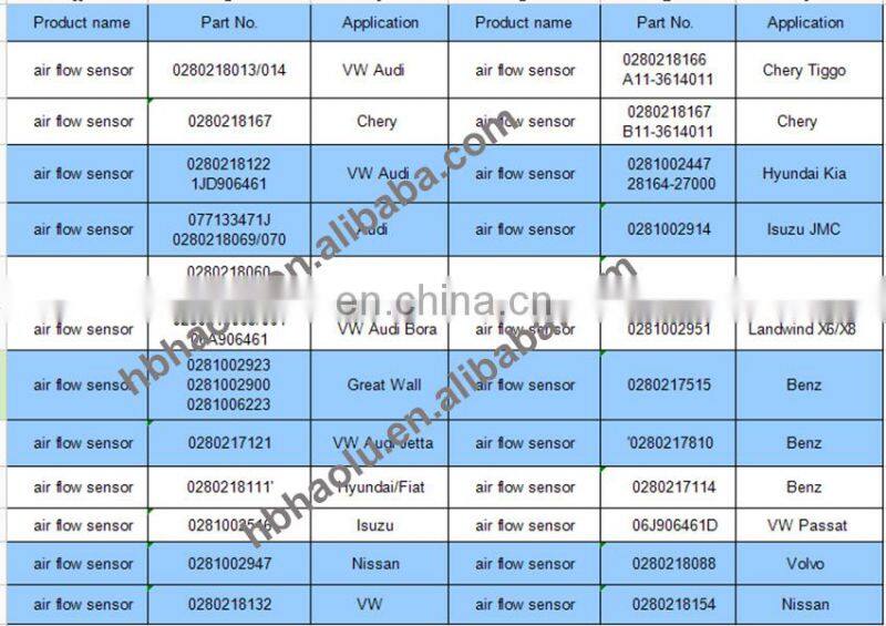 Hyundai air flow meter 28164-37200