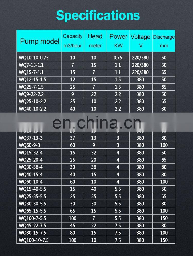 submersible sewage pump for textile printing