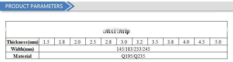high carbon ASTM A36 hot dipped galvanized steel strip