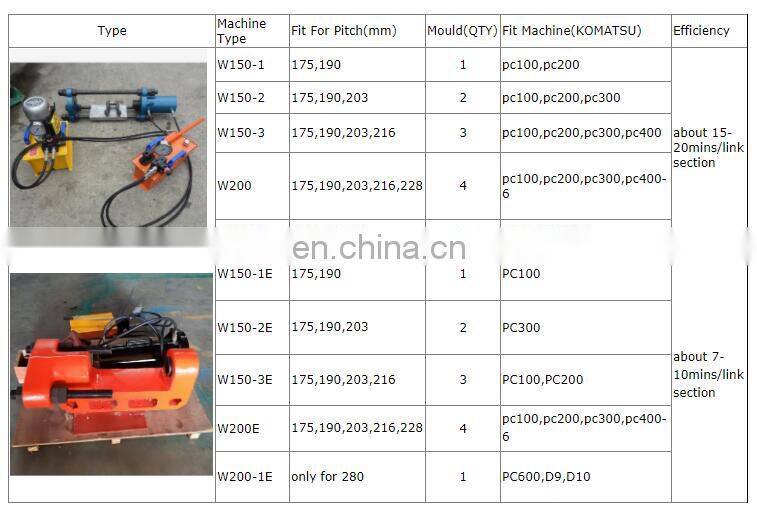 CNC type boring and welding machine Portable mobile boring equipment