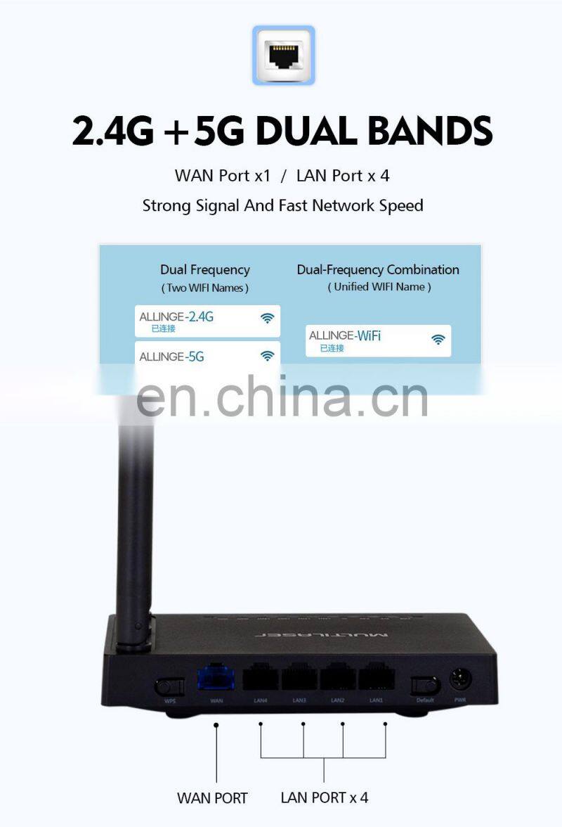ALLINGE SDS1583 4G Industrial CPE Wireless Wifi Router Home Indoor Modem Long Range 3pcs External Antennas 1WAN/4LAN Port