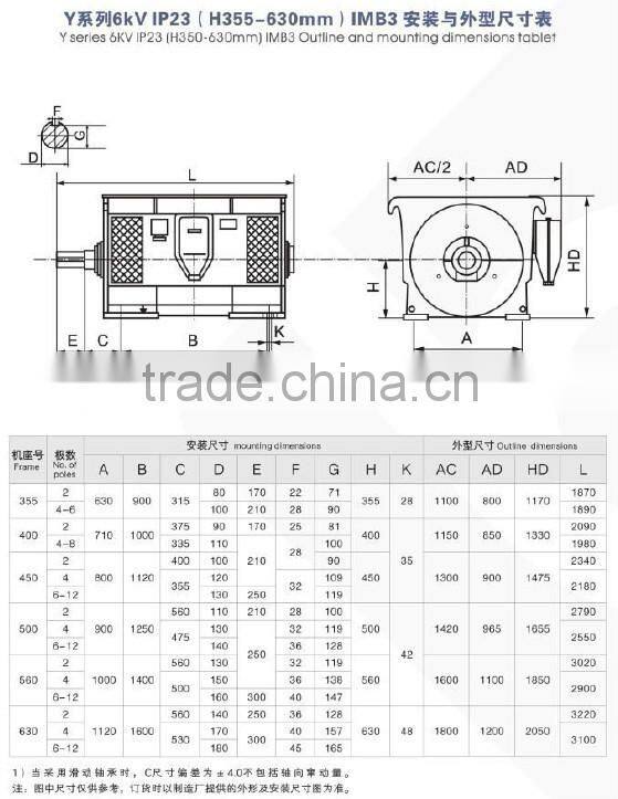 DC Motor Y Series 6KV Squirrel Cage High Voltage three phase asynchronous motor (355-630)mm)