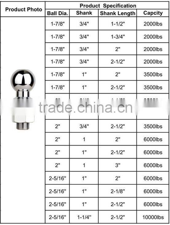 2'' Chrome Plated Trailer Tow Ball