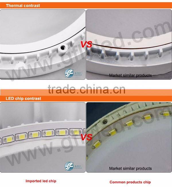24w China round lighting led surface mounted panel light CE ROHS certificate