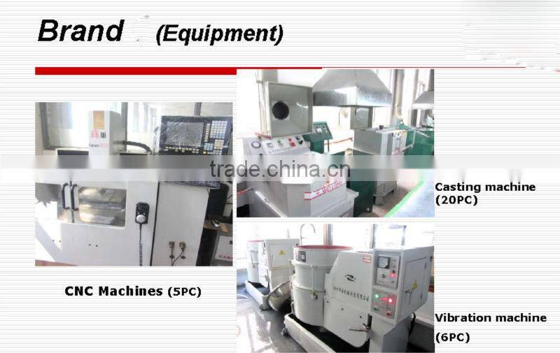 Newly unique pendant lighting, quantum pendant necklace