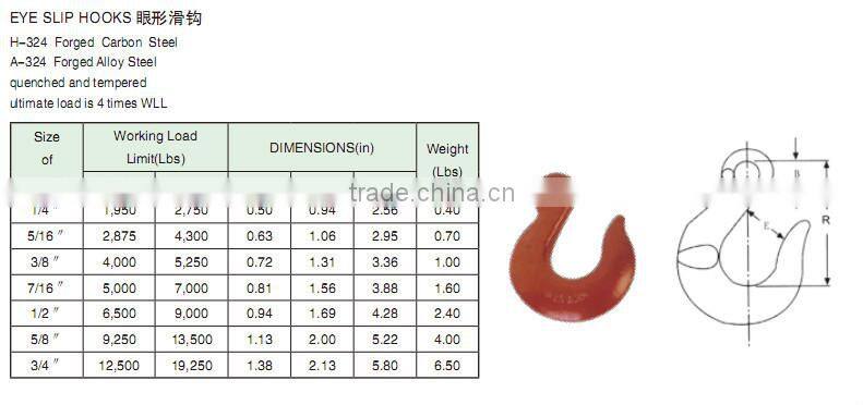 Eye Sling Load Hooks