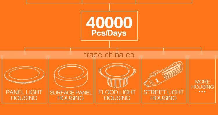 BIS led panel light SKD