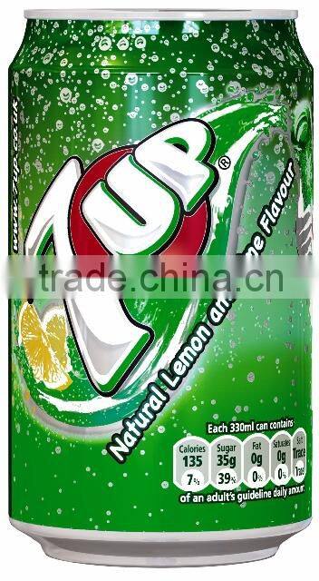 Carbonated Drinks