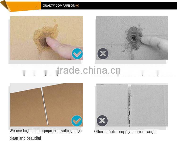 Top 10 Supplier corrugated box manufacturing process