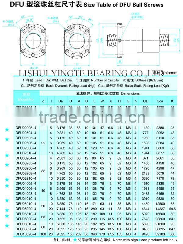 china high rigidity ball screw DFU /SFU /SFS