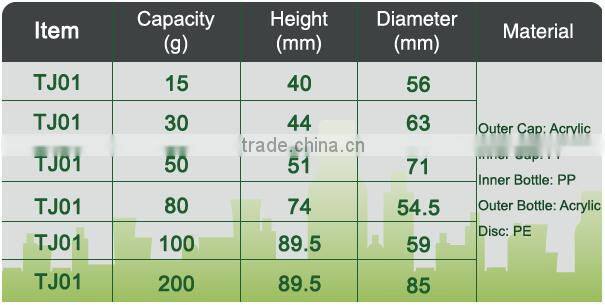 cosmetic sample jars plastic 15g 30g