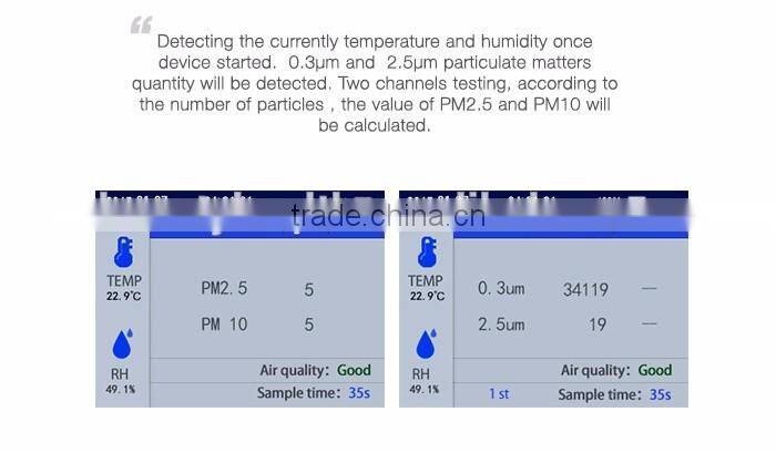 Indoor air quality monitor laser particle size analyzer for 0.3 and 2.5
