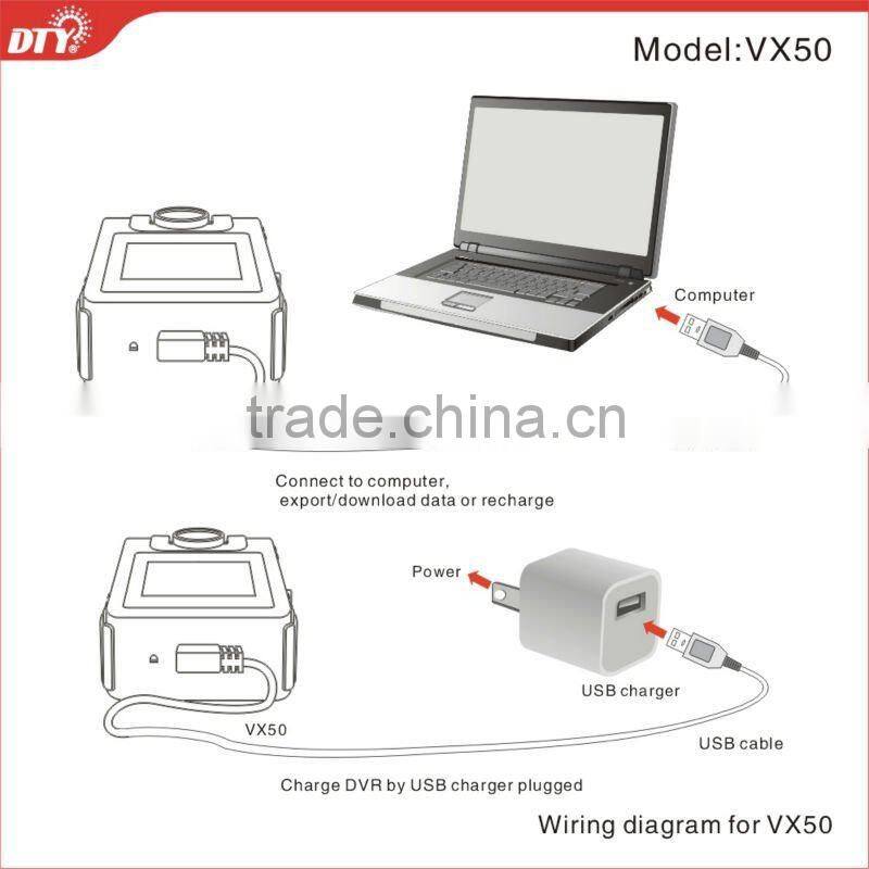 shenzhen factory mini dvr for amusement,for entertainment,VX50