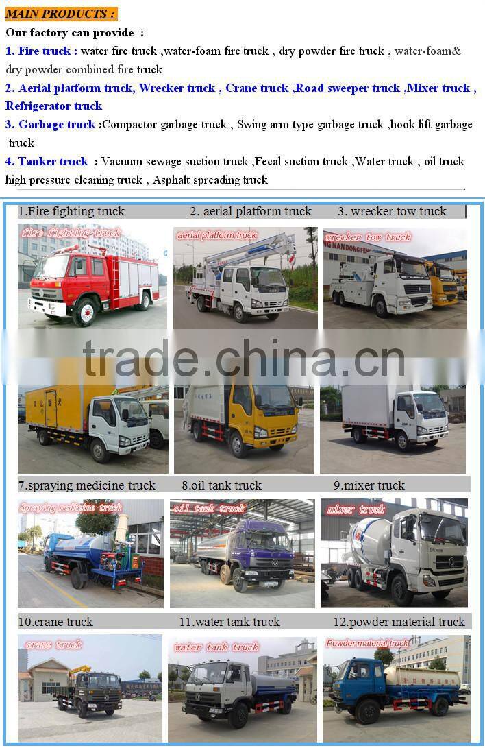 New product china Dongfeng road sweeping truck