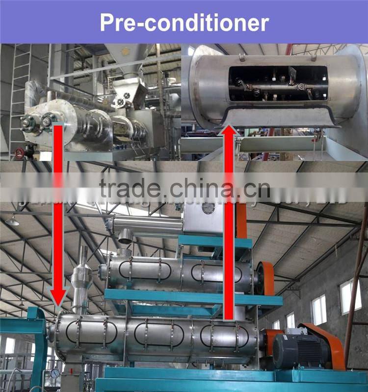 Jinan Qidong new dog food extruder machine