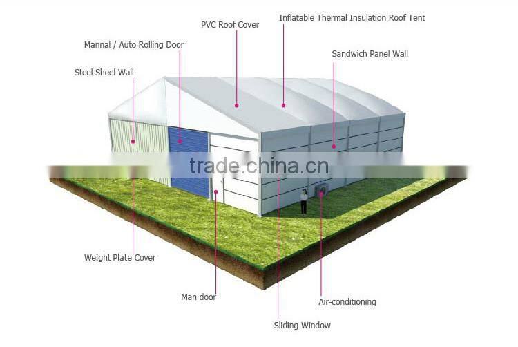 Second hand storage tent warehouse marquee for sale