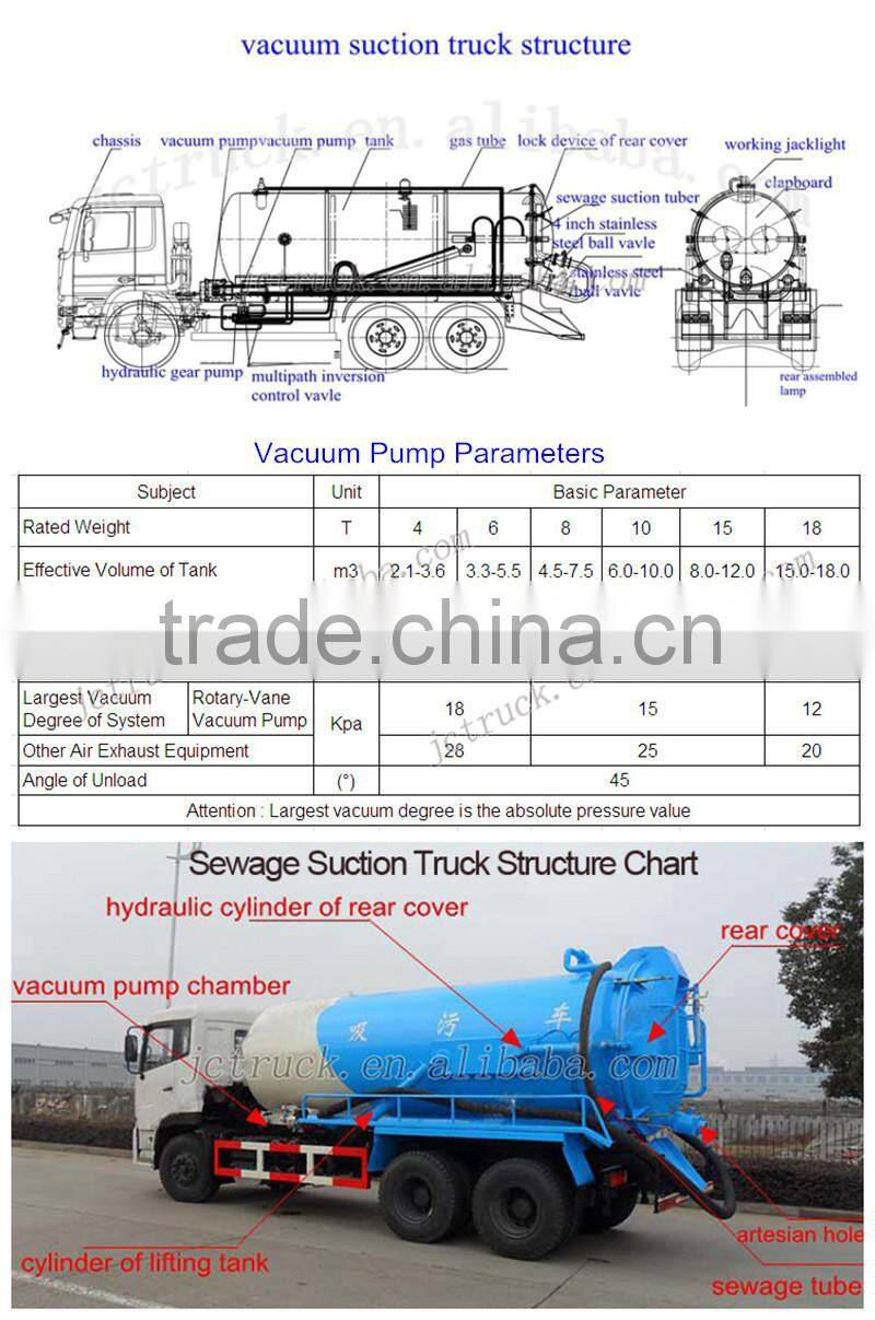 Factory price 10000 liter sewage suction truck 4x2, Dongfeng sewage suction truck for sale