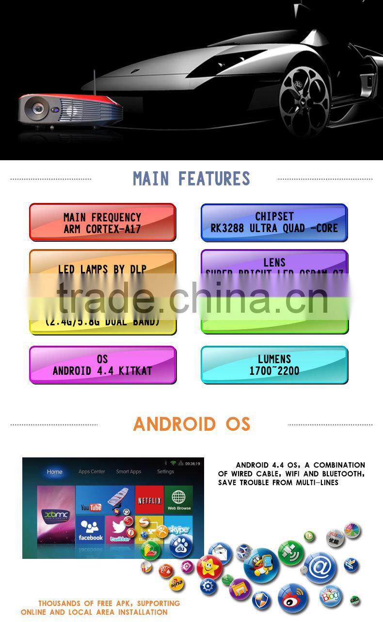 2016 Cloudnetgo smart projector icodis cb-100 mini Led FULL HD projector 2500 lumens support 1080p 3D,50000 hours life