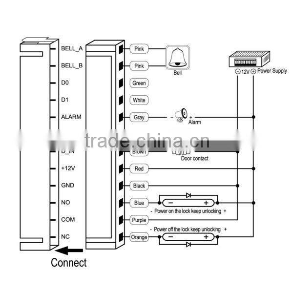 Waterproof IP68 Metal Access Control Keypad with RFID 13.56Mhz Reader