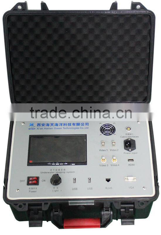 Underwater Camera Viewing System with Vandal Proof Special Feature