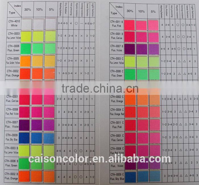 Thermochromic pigment dispersion for fabric printing