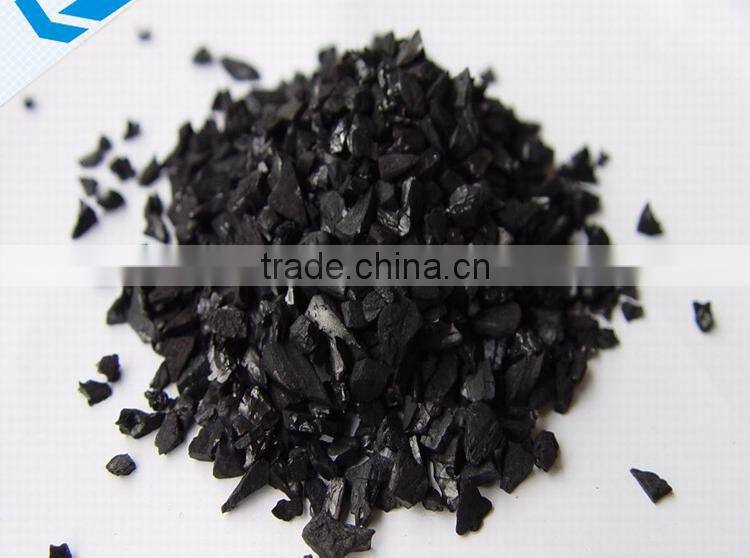 Activated carbon suppliers