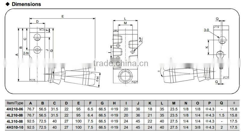 4H Series Hand Valve-5 Port 2 Position Hand Lever Valve