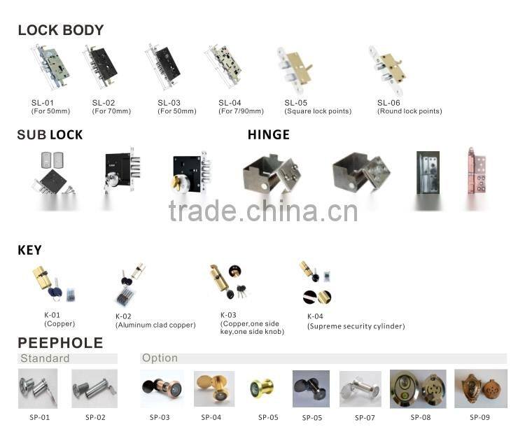 Yekalon STD-034 composited security stainless steel door