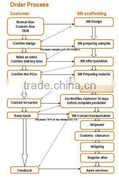 China 4x4 accessories auto engine steel spare tire cover/abs plastic spare tire cover/steel spare tire cover