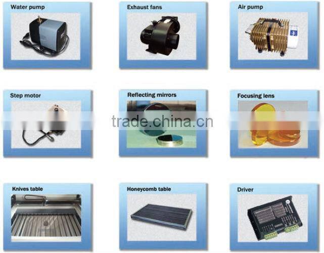 candela laser machine