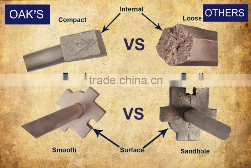 Aluminium Bronze SOCKET CLICK WRENCH WITH FIXED RATCHET