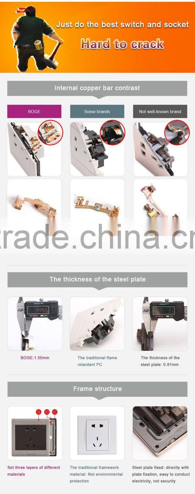 television socket and pc socket pressure- line type