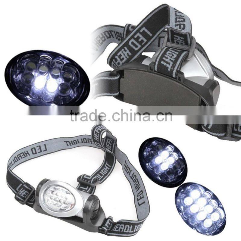 Super Bright 8 LEDs Headlamp 3 Mode Energy Saving Outdoor Sports Camping Fishing Head Lamp Flashlights