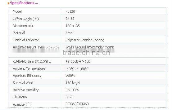 EUROSTAR C185cm satellite dish antenna