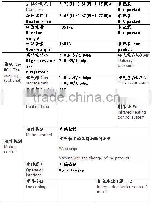well-serviced pure water bottle blowing machine for sell