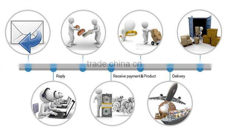 China made guo mao high quality soft teeth cylindrical gear reducer power transmission