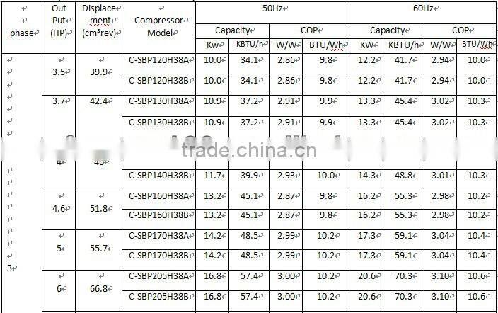 SANYO refrigerator compressor 8hp,sanyo 8hp compressor,8hp sanyo compressor C-SCP270H38B