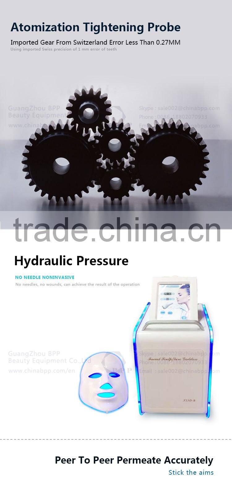 Safe and comfortable skin rejuvenation machine