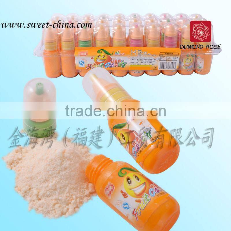 Nipple lollipop candy