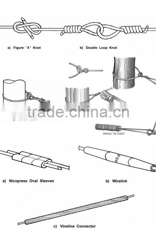 Electric fence insulated wire strainer for high tension fencing wire